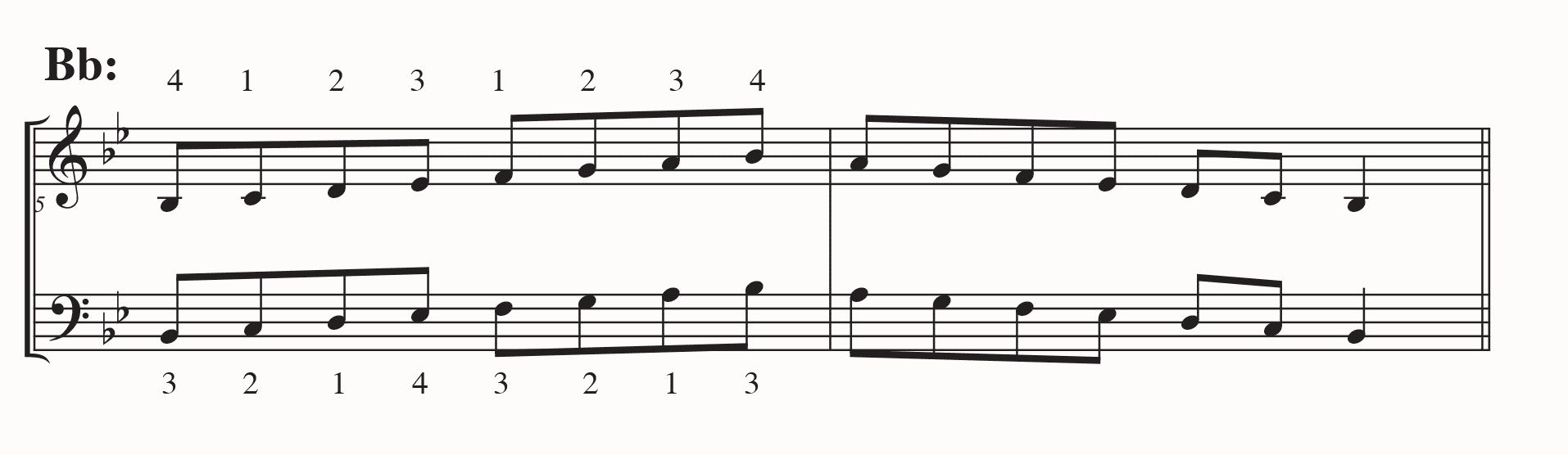 what are the notes in b flat major scale